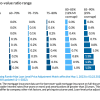 Reinsurance Ceded: Understanding, Benefits, and Real-world Scenarios Thumbnail