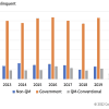 Departmental Overhead Rates: Definition, Examples, and Efficiency Insights Thumbnail