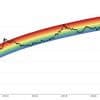 Envelope Channel: Definition and Use in Technical Analysis Thumbnail