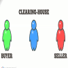 Clearinghouses: Ensuring Secure Transactions in Financial Markets Thumbnail