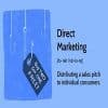 Direct Marketing: How it Works, Types, and Examples Thumbnail