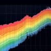 Ethereum Rainbow Chart Explained: How Investors Use It To Inform Buy & Sell Decisions Thumbnail