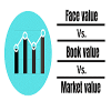 Real Value: Insights, Implications, and Applications Thumbnail