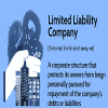 Operating Agreement: Definition and How to Create One Thumbnail