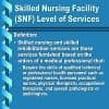 Skilled Nursing Facility (SNF) Meaning, and How it Works Thumbnail