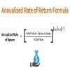 Annual Rate of Return: What it is and how to calculate it Thumbnail