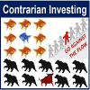 Contrarian Investing: How it Works, Risks, and Examples Thumbnail