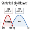 Covariance: Definition and Calculation Thumbnail