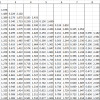 Durbin Watson Test: Detecting Autocorrelation with Examples Thumbnail