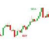 Market Breadth: Understanding, Indicators, and Real-World Insights Thumbnail