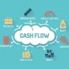 Cash Flow Plans: Definition, Benefits, and Real-life Examples Thumbnail