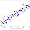 Nonlinear Regression: Understanding, Applications and Best Practices Thumbnail