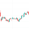 Broadening Formations: Explained, Trading Strategies, and Real-World Examples Thumbnail