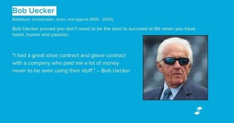 Thumbnail for Blog Article: Bob Uecker: From Humble Beginnings to Beloved Legend (1934–2025)