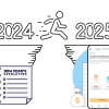Smart Financial Goals for 2026: Start the New Year Strong with Automation and AI Tools Thumbnail