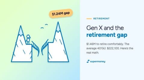 Thumbnail for Blog Article: Gen X's $1.24 Million Retirement Gap: The Numbers, and How to Close It
