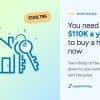 Thumbnail for Blog Article: You Need $110K a Year to Buy a Home Now. Two-Thirds of the Problem Comes Down to One Number