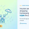 Thumbnail for Blog Article: Insurers Are Dropping Homeowners at Triple the 2018 Rate. Do This 60 Days Before Your Renewal