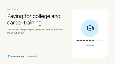 Thumbnail for Blog Article: Unit 6: Paying for College and Career Training
