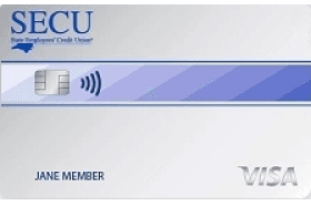 State Employees Credit Union Visa Credit Card logo