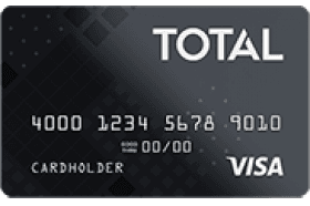Total Visa® Credit Card logo