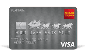 Wells Fargo Secured Credit Card logo