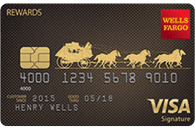 Wells Fargo Visa Signature Card logo