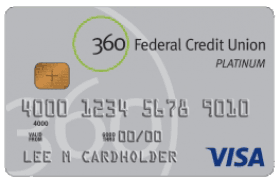 360 Federal Credit Union Visa® Rewards Credit Card logo