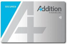 Addition Financial Credit Union Secured Credit Card logo